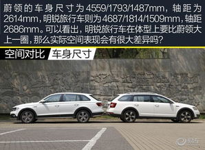 旅行版汽车_旅行版汽车有什么好处--第1张