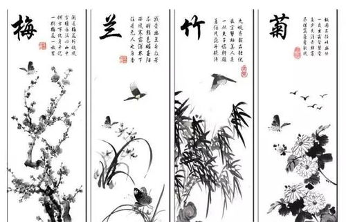  花中四君子，风骨传千古--第1张