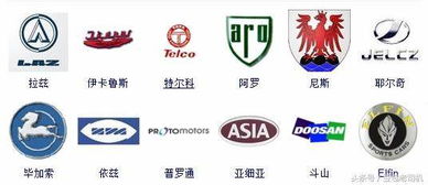 汽车标志logo_汽车标志logo图片--第1张