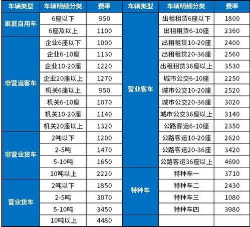 车损险的价格计算方法_2024年车险报价--第1张