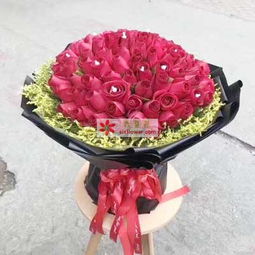  老婆生日送花怎么送，老婆生日送花怎么送，浪漫花束赠送方式--第1张