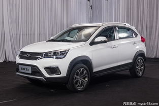 六七万的suv车型买什么车好_六七万的车有什么推荐--第1张