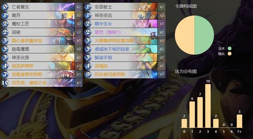  短剧传奇归来开局去岳母家提亲苏格子全集观看--第1张
