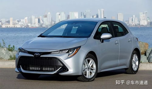 卡罗拉suv2022最新款_卡罗拉suv图片报价15t--第1张