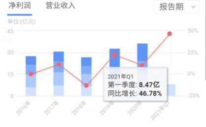  苗木市场价格，影响因素与未来趋势分析--第1张