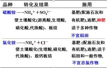  特点和特征的区别--第1张