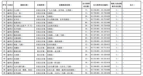  速递易收费，收费模式、费用标准及潜在问题分析--第1张
