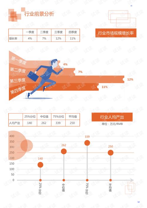  全球花木网CEO，引领行业发展的新动力--第1张