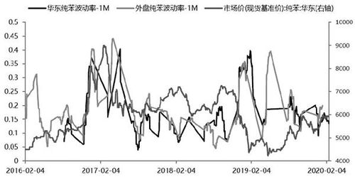  15公分广玉兰价格，影响价格的因素及市场行情分析--第1张