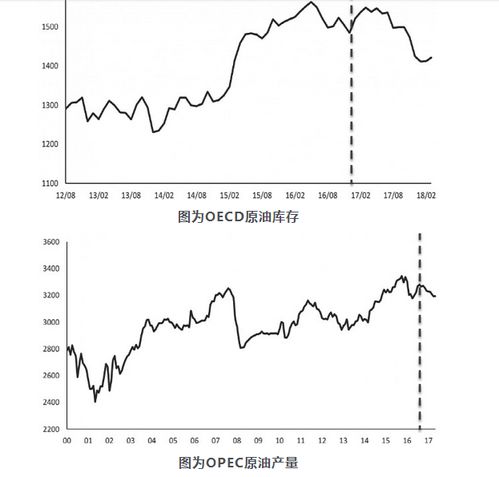  石楠树价格，市场动态与影响因素分析，石楠树市场价格波动及影响因素研究--第1张