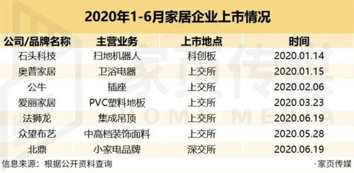  水葱多少钱一株？一文带你了解市场行情！，水葱市场行情，了解价格与购买指南--第1张