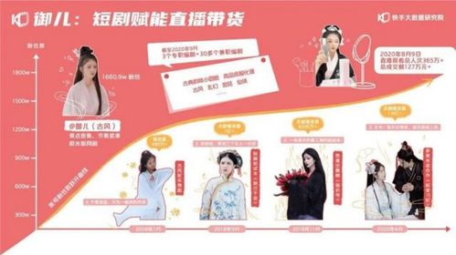  短剧救了一万次的你全集观看，无限循环的拯救与被拯救--第1张