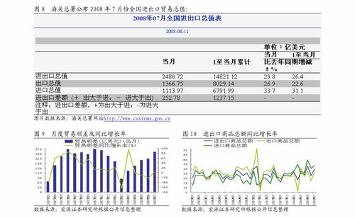  探秘苗木批发市场，绿色经济的繁荣与机遇--第1张
