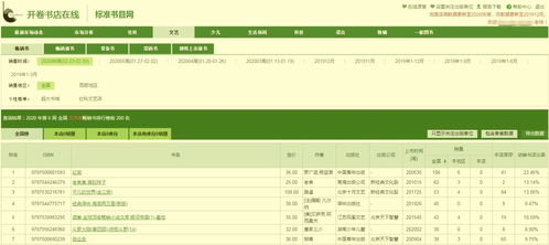  苗木价格查询网站，轻松了解市场行情，助您做出明智决策--第1张