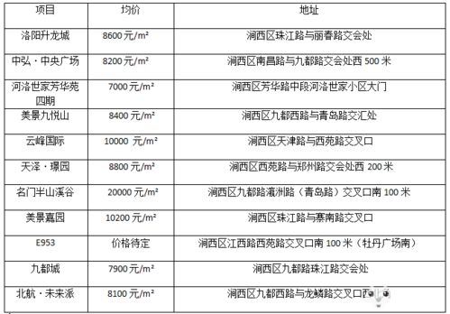  以下内容仅供参考，请您根据自身实际情况撰写符合逻辑和法律的文章。--第1张