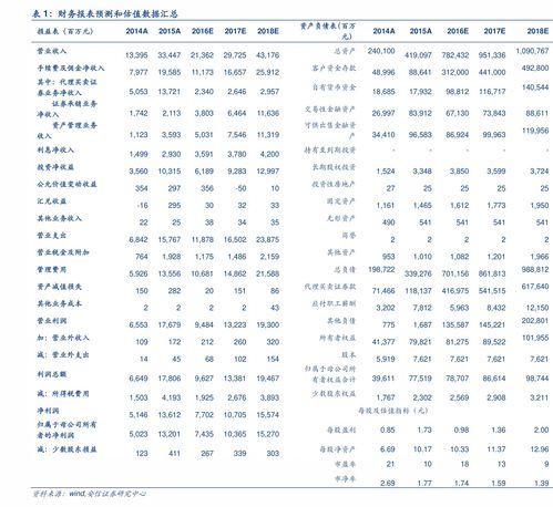 全国车险排名前十大公司_车险排名前十大公司图片--第1张