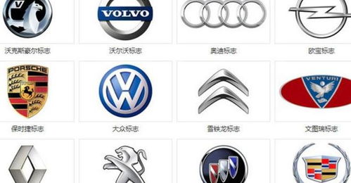 汽车标志大全图片高清_汽车标志大全汽车标志图片大全--第1张