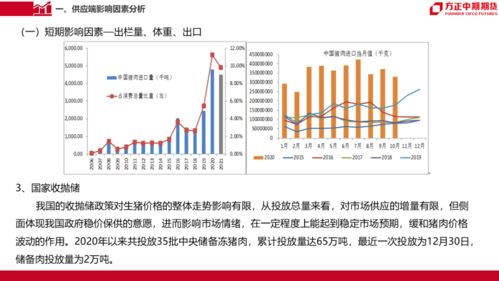  火炬松价格，市场动态与影响因素分析，火炬松价格波动及市场动态的影响因素分析--第1张