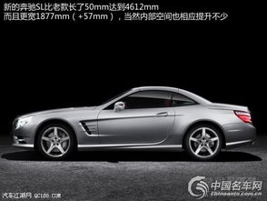 sl300奔驰大概多少钱_奔驰 300 sl--第1张