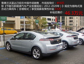 补贴后6万左右的新能源汽车_6万元新能源车--第1张