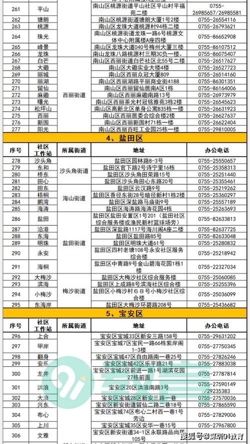  短剧失控全集观看，一场无法控制的情感风暴--第1张