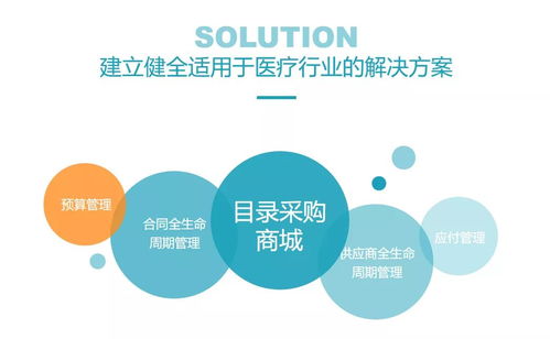  天天花木网求购信息，一站式采购平台，满足您所有需求--第1张