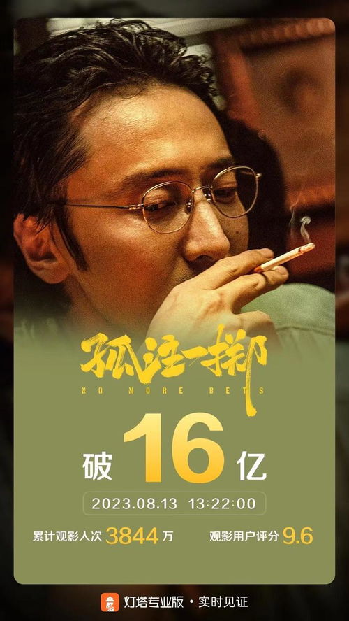  短剧孤注一掷之禁爱成瘾全集观看，短剧孤注一掷之禁爱成瘾全集免费观看，禁爱成瘾--第1张