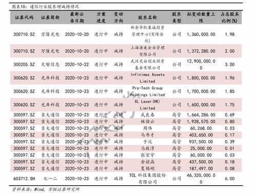  苗木价格表最新报价，苗木价格查询指南--第1张