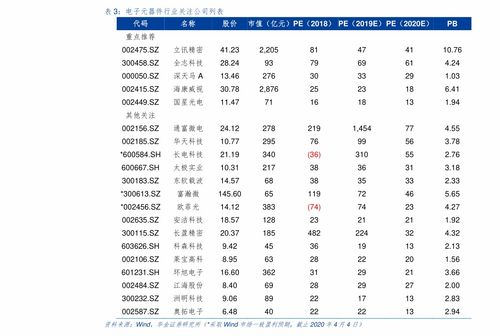  昆明斗南今日花价查询表--第1张