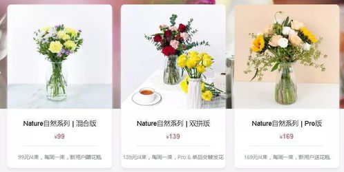  开花店能挣钱吗，开花店能否挣钱，潜在商机与挑战并存--第1张