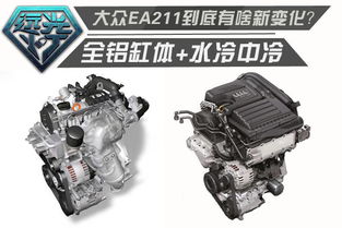 ea211发动机优缺点_f31a发动机--第1张