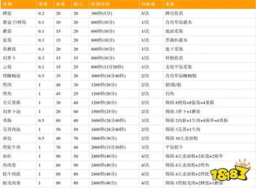  短剧龙神归来全集观看指南--第1张