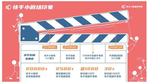  短剧为你如此着迷全集观看--第1张