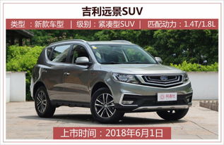 吉利油电混合suv车型报价_吉利油电混合车型报价及图片--第1张