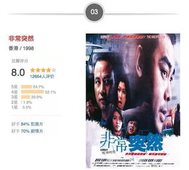  房东在上程七月全集观看，一部引人入胜的短剧佳作，房东在上，七月上程全集观看，一部引人入胜的短剧佳作--第1张