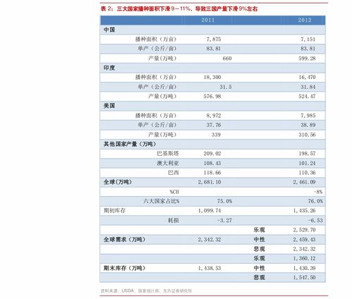  花卉租摆价格报价单--第1张