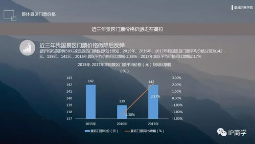  滇朴树价格，市场动态与影响因素分析，滇朴树市场价格波动及影响因素研究--第1张