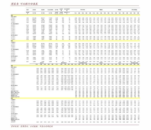  各种树木价格表，不同种类树木的价格比较--第1张