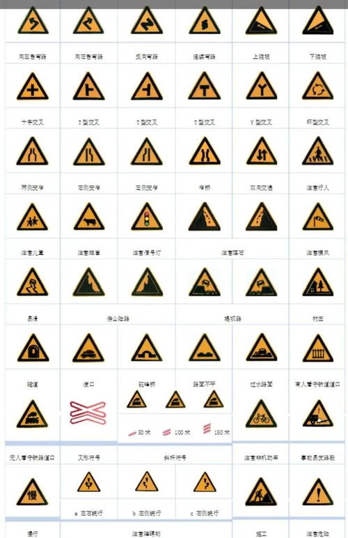 标志大全_科目一图片标志大全--第1张