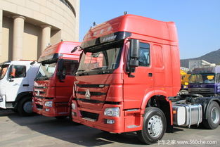 中国重汽suv轿车_中国重汽suv轿车参数配置--第1张