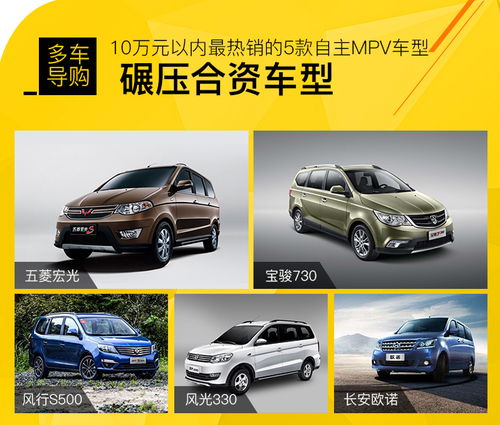10万左右合资mpv_10万左右合资汽车排行前10名--第1张