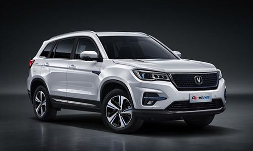 长安cs75suv自动挡价格_长安cs75自动挡多少钱一台--第1张