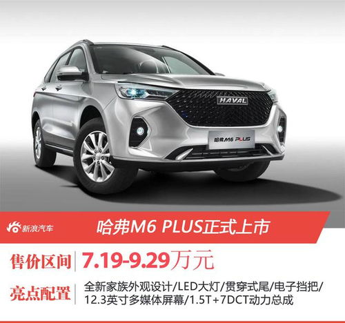 哈弗m6plus自动挡报价及图片_哈弗m6plus自动挡落地多少钱--第1张