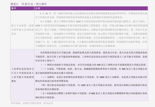 上海大众价目表_上海大众汽车的标价--第1张