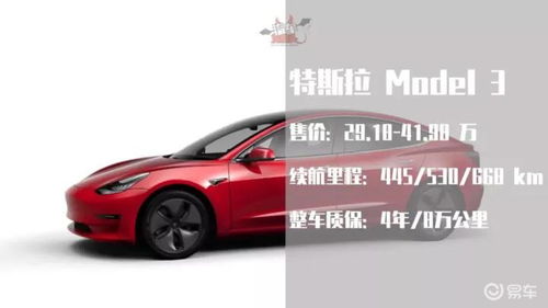 最适合跑网约车的10款新能源_适合跑网约车的电动汽车--第1张