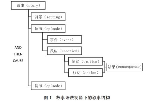  其他与其它，区别、应用及在语境中的重要性，其他与其它，区别、应用及在语境中的重要性探讨--第1张