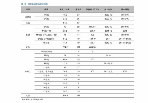  鲜花价格表一览表，鲜花价格表，不同品种鲜花的价格比较--第1张