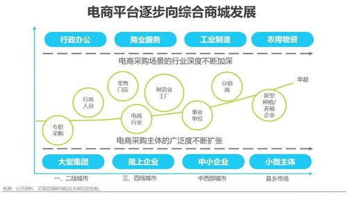  597苗木供求信息——一站式苗木采购平台，满足您所有需求，597苗木一站式采购平台，满足您所有需求，轻松采购苗木--第1张