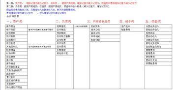  其他应付款借贷方向详解--第1张