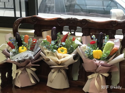  学花艺一般要学多久可以开店--第1张